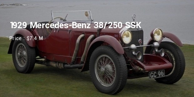 1929 Mercedes-Benz 38/250 SSK
