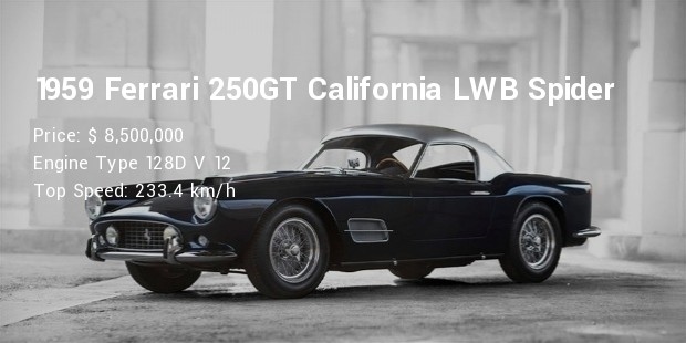 1959 ferrari 250gt california lwb spider specs