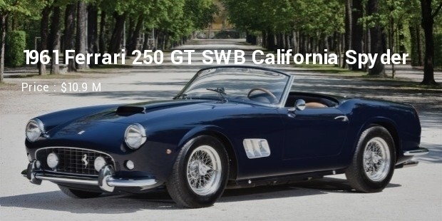  1961 Ferrari 250 GT SWB California Spyder