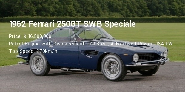 1962 ferrari 250gt swb speciale specs
