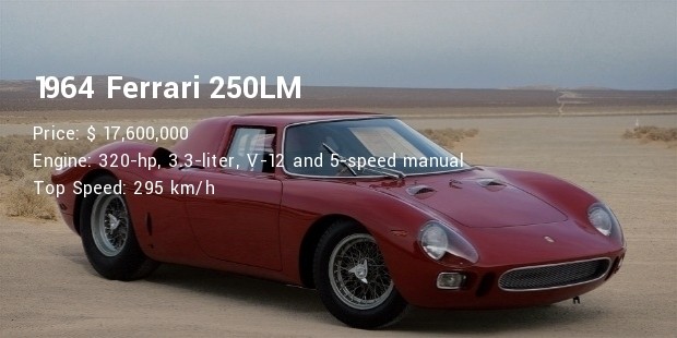 1964 ferrari 250lm