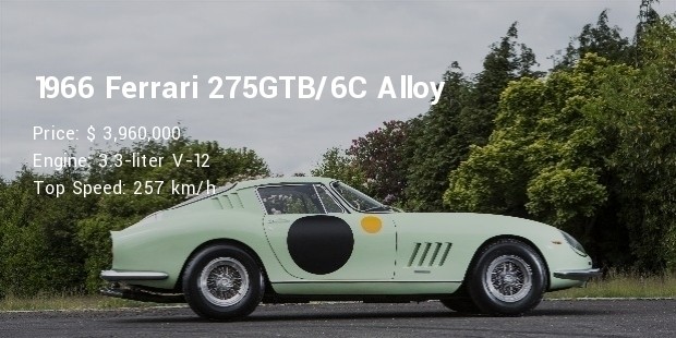 1966 ferrari 275gtb 6c specs