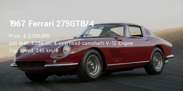 1967 ferrari 275gtb specs1