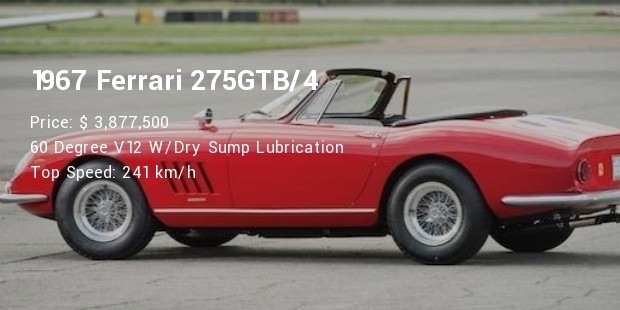 1967 ferrari 275gtb specs