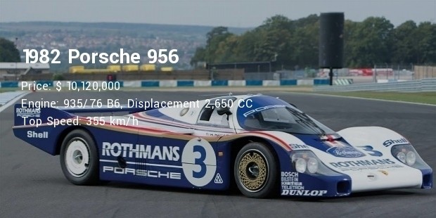 1982 porsche 956 specs