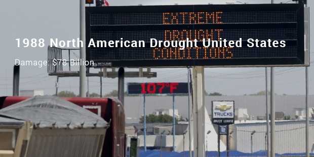 1988 north american drought united states