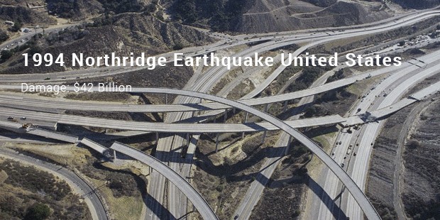 1994 northridge earthquake united states