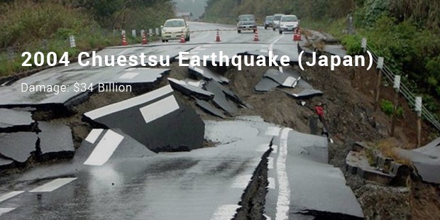 2004 chuestsu earthquake  japan 