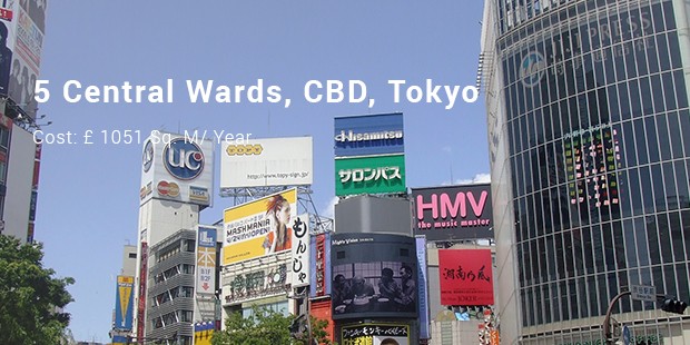 5 central wards, cbd, tokyo