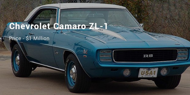 A 1969 Chevrolet Camaro ZL-1