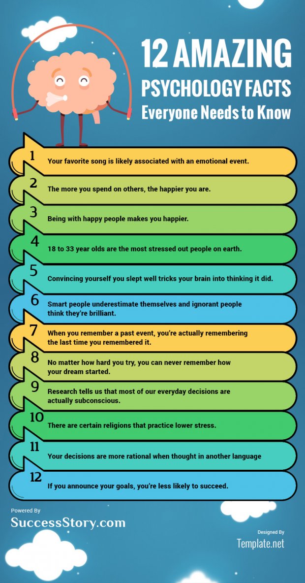 Amazing Psychology Facts Infographic