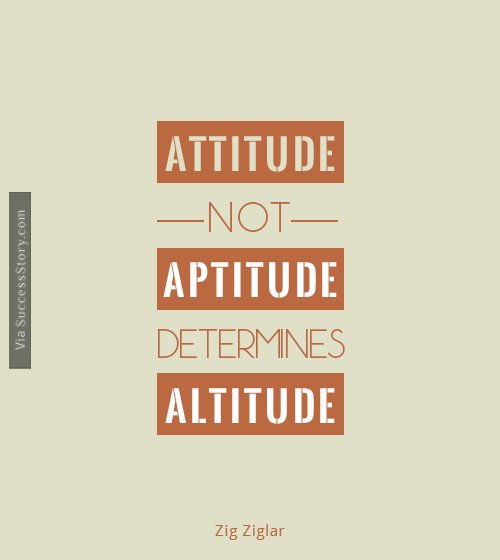 Attitude, not Aptitude, determines