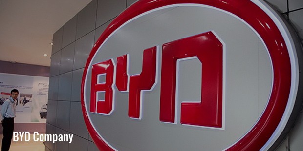 byd company