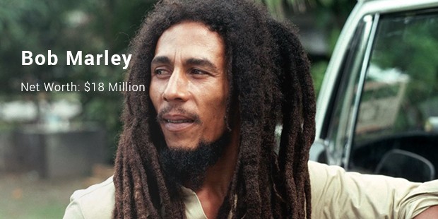 bob marley