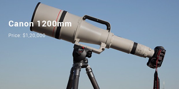 costliest lens in the world