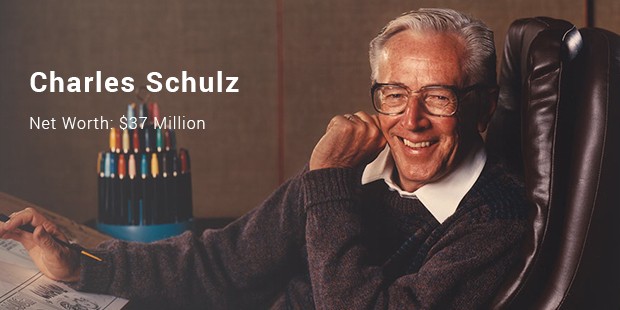 charles schulz