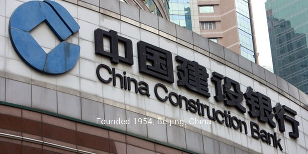 china construction bank