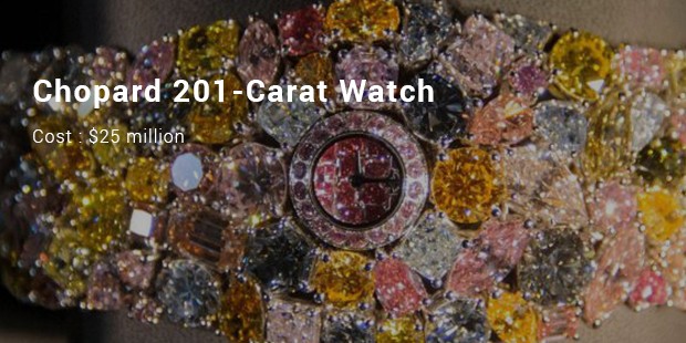 chopard 201 carat watch