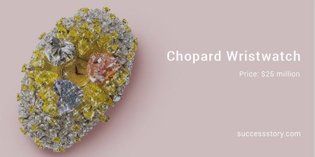 chopard wristwatch