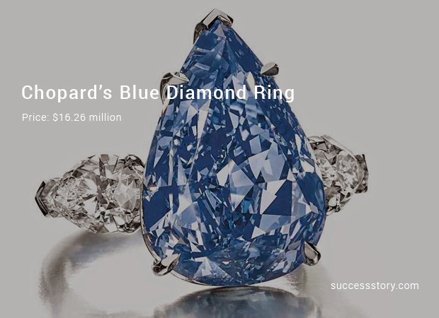 chopard’s blue diamond ring