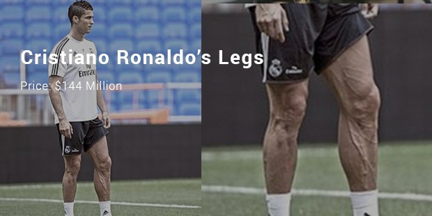 cristiano ronaldo’s legs