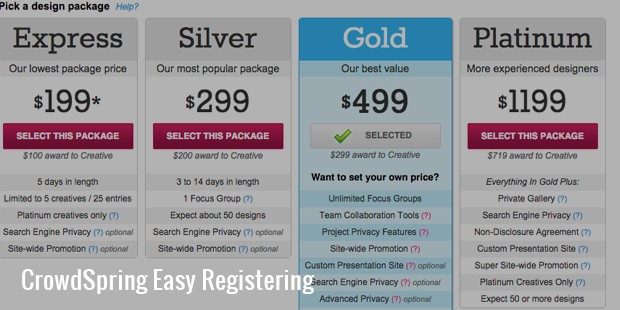 crowdspring easy registering