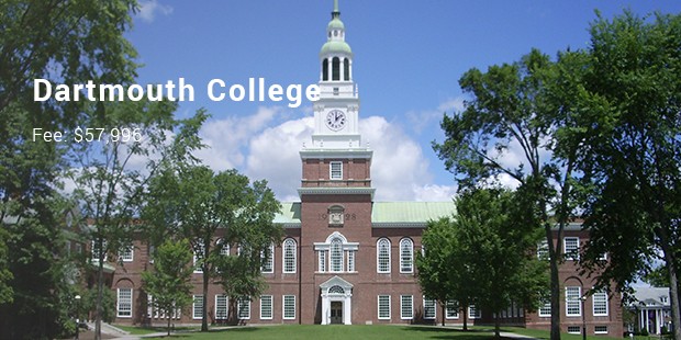 dartmouth college