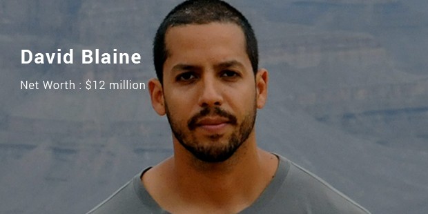 david blaine