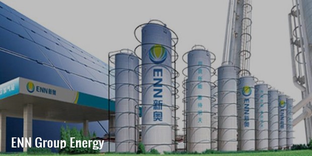 enn group energy