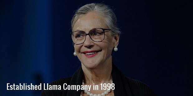 established llama company in 1998