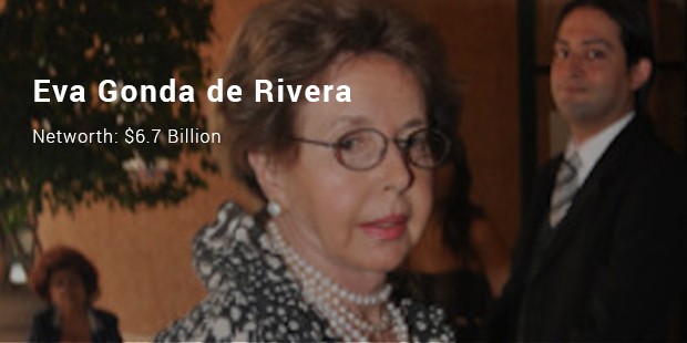 eva gonda de rivera