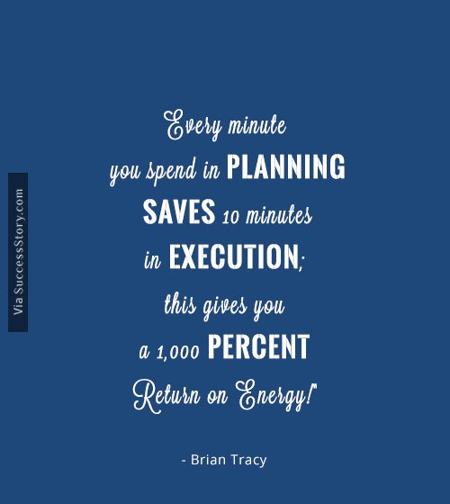 Every minute you spend in planning 