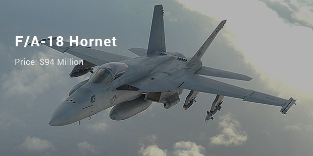 fa 18 hornet