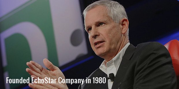 founded echostar company in 1980