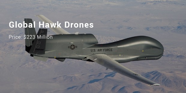 global hawk drones