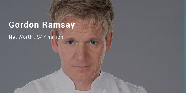 gordon ramsay