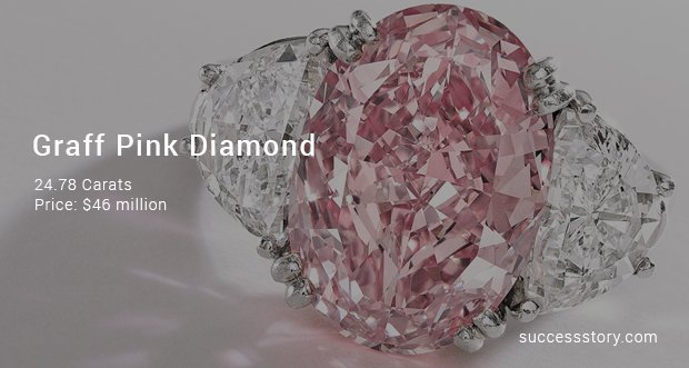 graff pink diamond