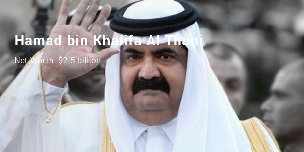 hamad bin khalifa al thani