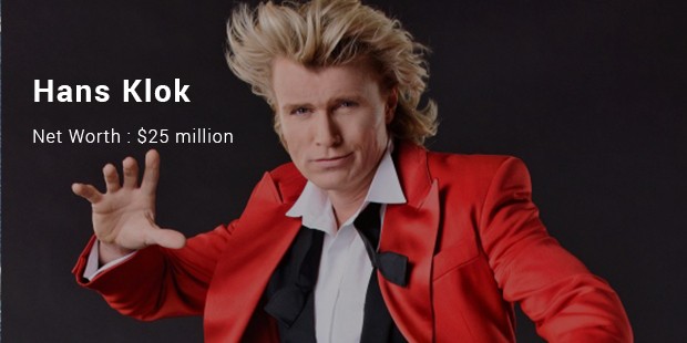 hans klok