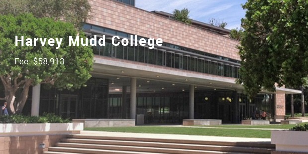 harvey mudd college