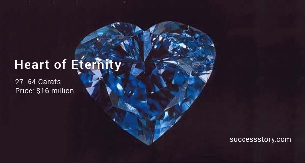 heart of eternity