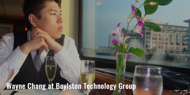 i2hub at boylston technology group