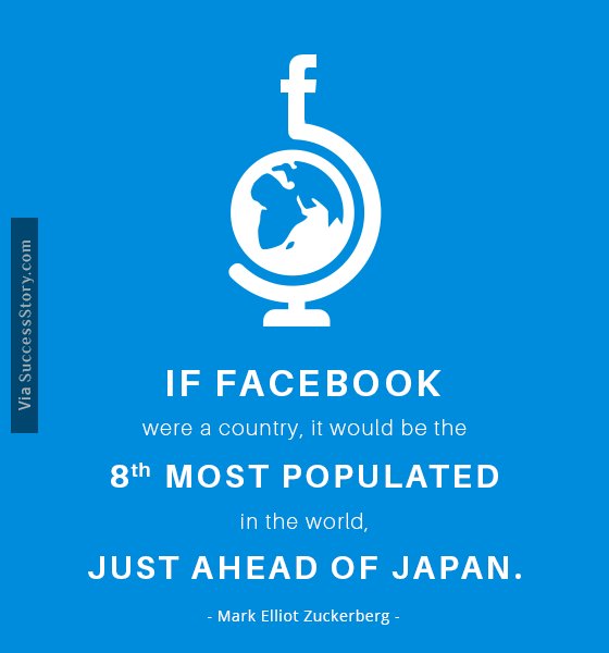 If Facebook were a country