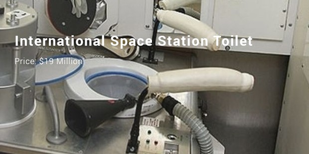 international space station toilet