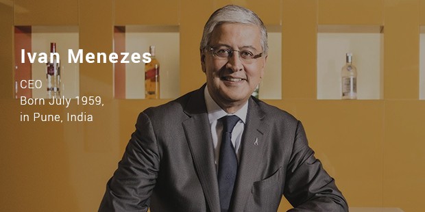 Ivan Menezes