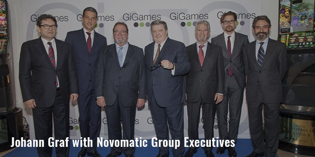 johann graf with novomatic group executives