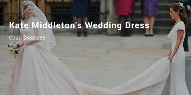 kate middleton’s wedding dress