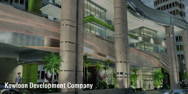 kowloon development company
