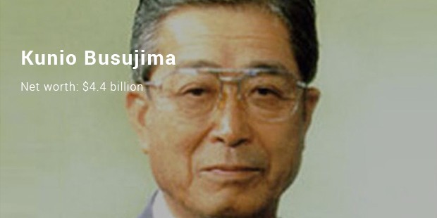 kunio busujima