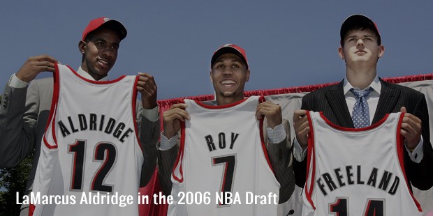 lamarcus aldridge in the 2006 nba draft